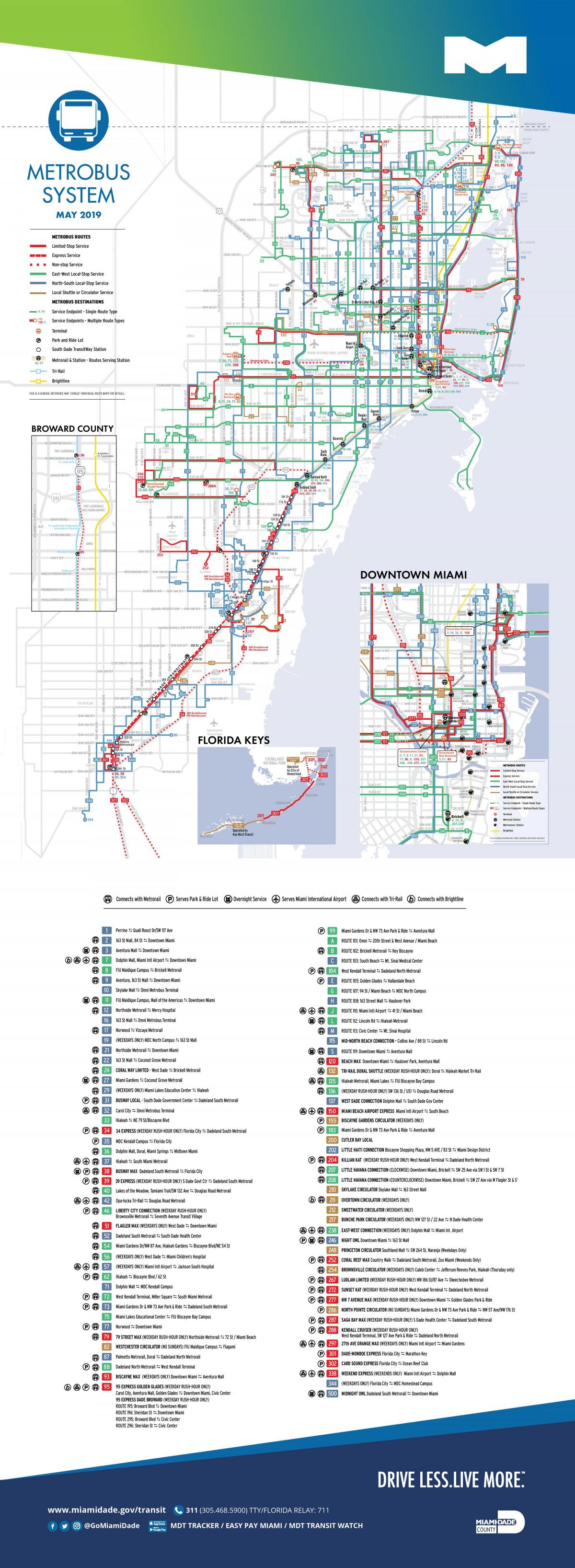 迈阿密的巴士路线的地图